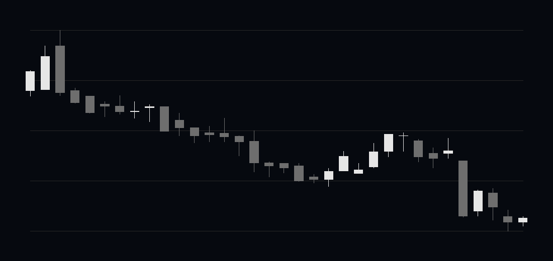 Kabugami Time Axis 4331