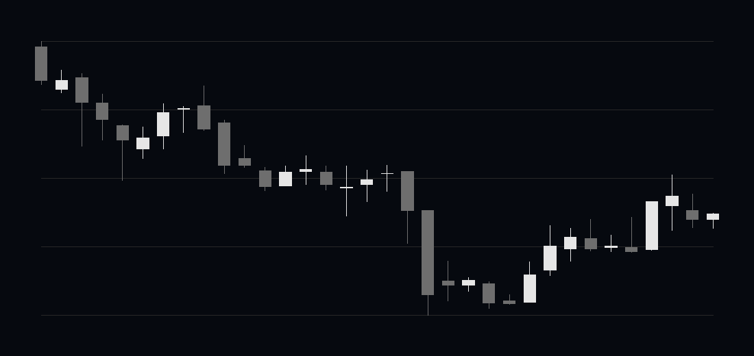 Kabugami Time Axis 4593