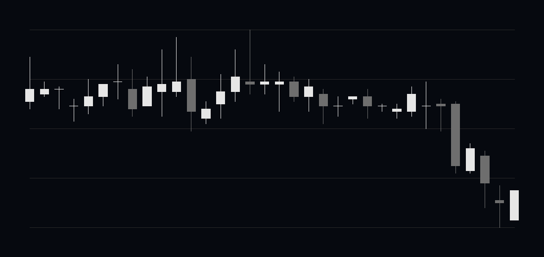 Kabugami Time Axis 5386