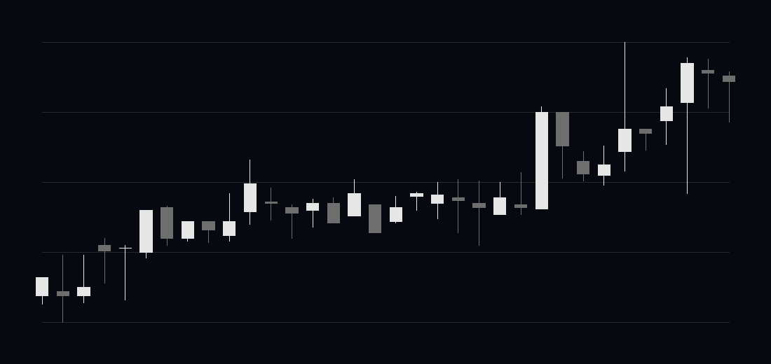 Kabugami Time Axis 5997