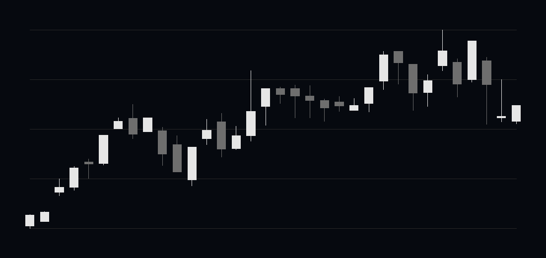 Kabugami Time Axis 6317