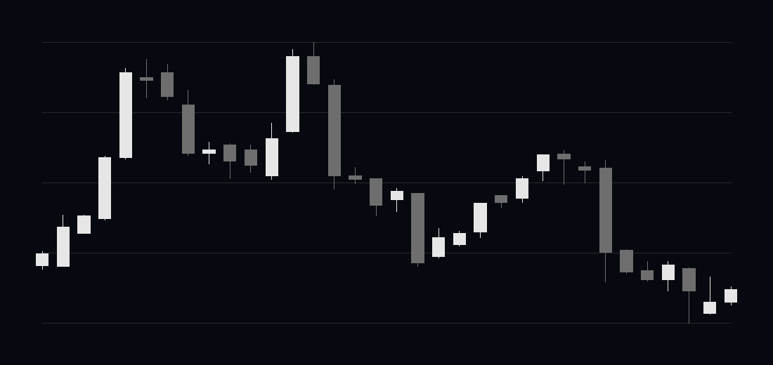 Kabugami Time Axis 7991