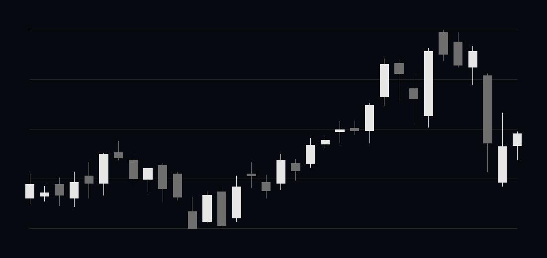 Kabugami Time Axis 8585