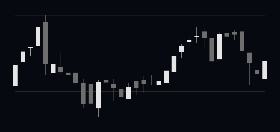 Kabugami Time Axis 8904