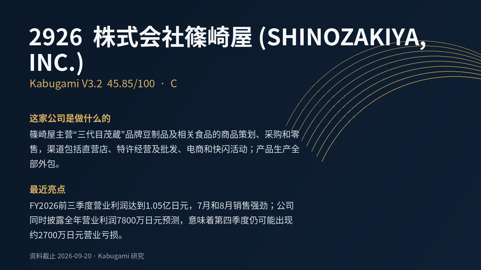 2926 株式会社篠崎屋 (SHINOZAKIYA, INC.)｜Kabugami 完整研究报告