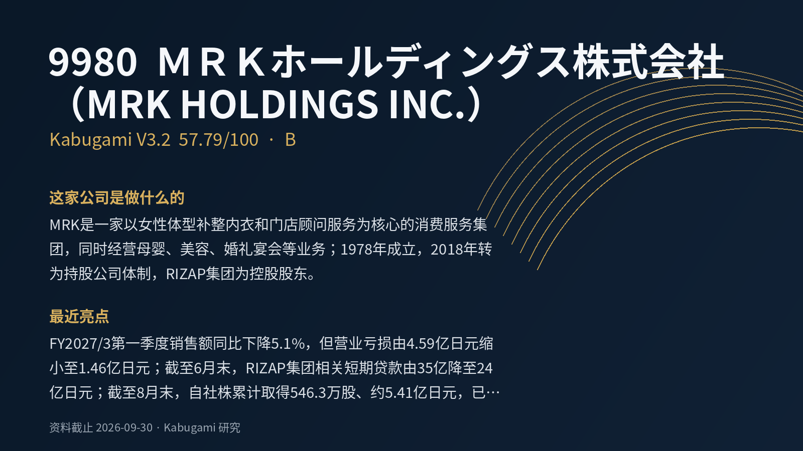 9980 ＭＲＫホールディングス株式会社（MRK HOLDINGS INC.）｜Kabugami 完整研究报告