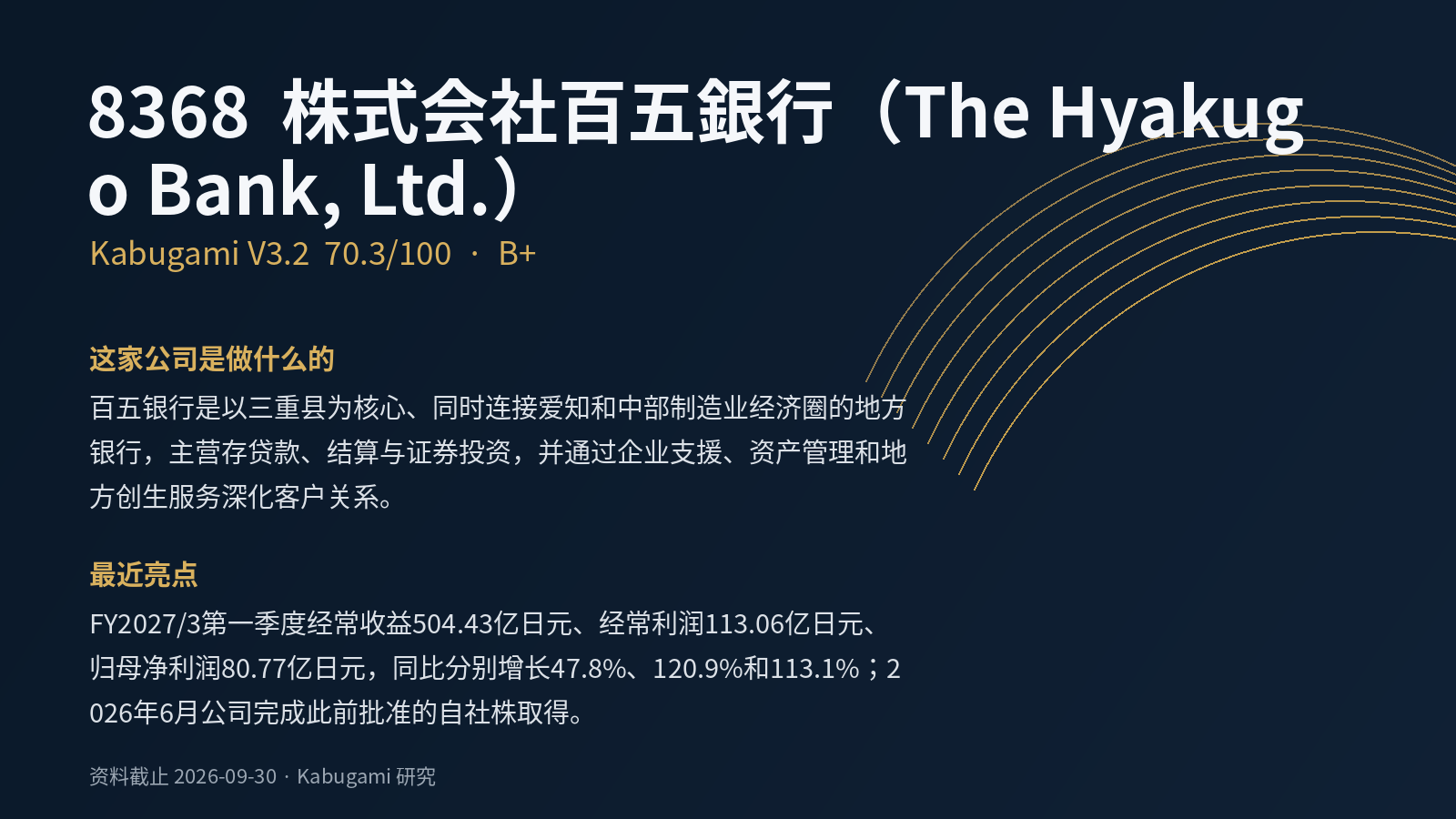 8368 株式会社百五銀行（The Hyakugo Bank, Ltd.）｜Kabugami 完整研究报告
