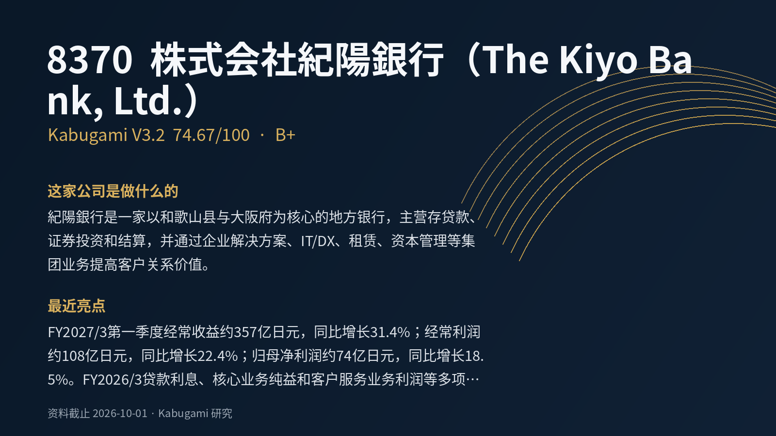 8370 株式会社紀陽銀行（The Kiyo Bank, Ltd.）｜Kabugami 完整研究报告
