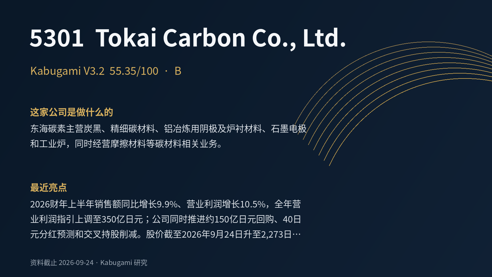 5301 Tokai Carbon Co., Ltd.｜Kabugami 完整研究报告