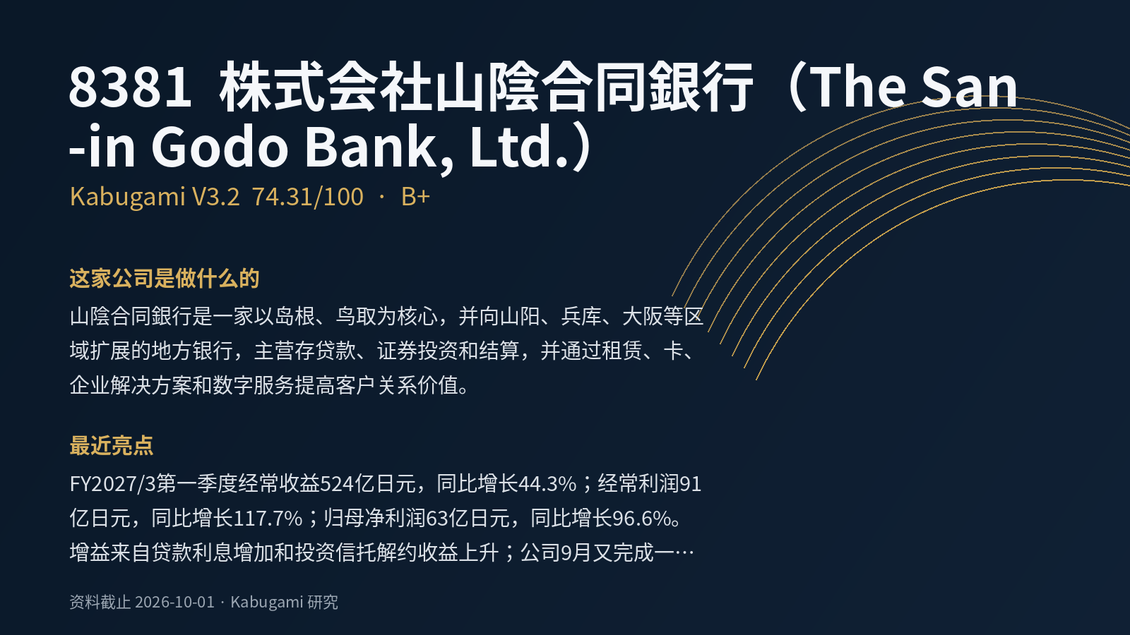 8381 株式会社山陰合同銀行（The San-in Godo Bank, Ltd.）｜Kabugami 完整研究报告