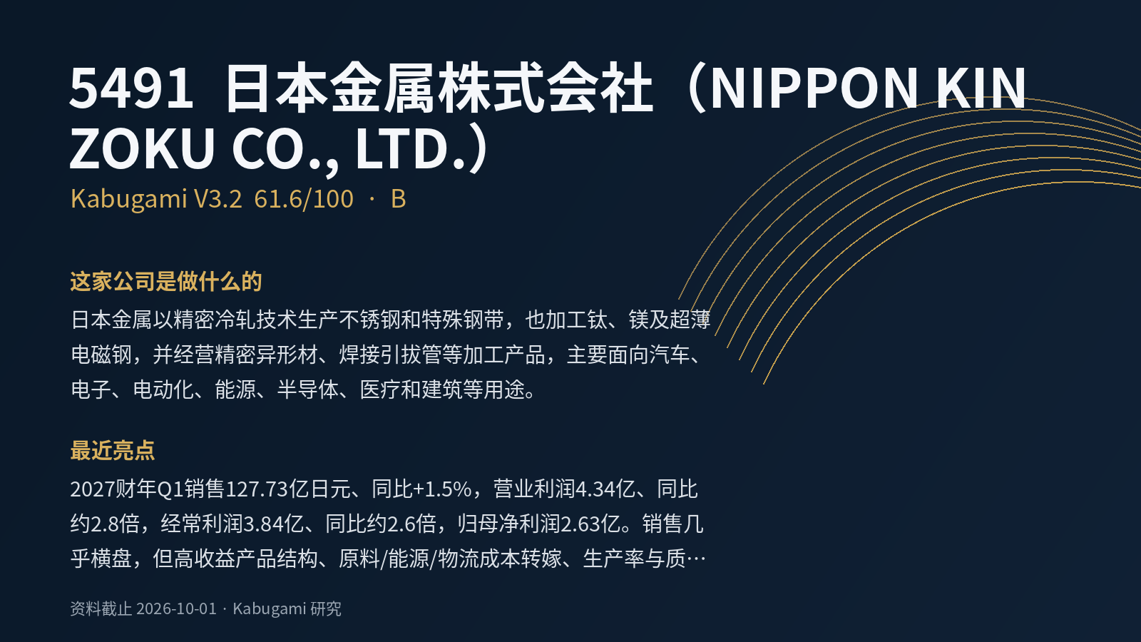 5491 日本金属株式会社（NIPPON KINZOKU CO., LTD.）｜Kabugami 完整研究报告