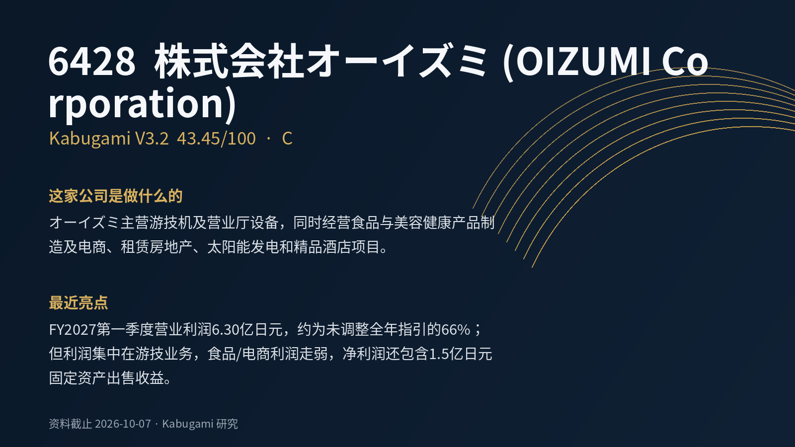 6428 株式会社オーイズミ (OIZUMI Corporation)｜Kabugami 完整研究报告