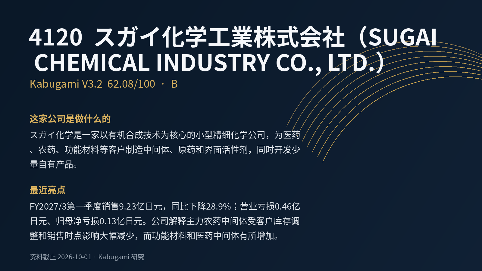 4120 スガイ化学工業株式会社（SUGAI CHEMICAL INDUSTRY CO., LTD.）｜Kabugami 完整研究报告